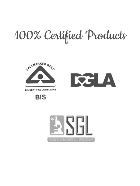 Platinum Ring Price Per Gram